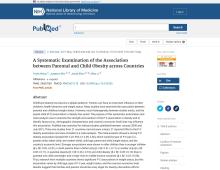 A Systematic Examination of the Association between Parental and Child Obesity across Countries