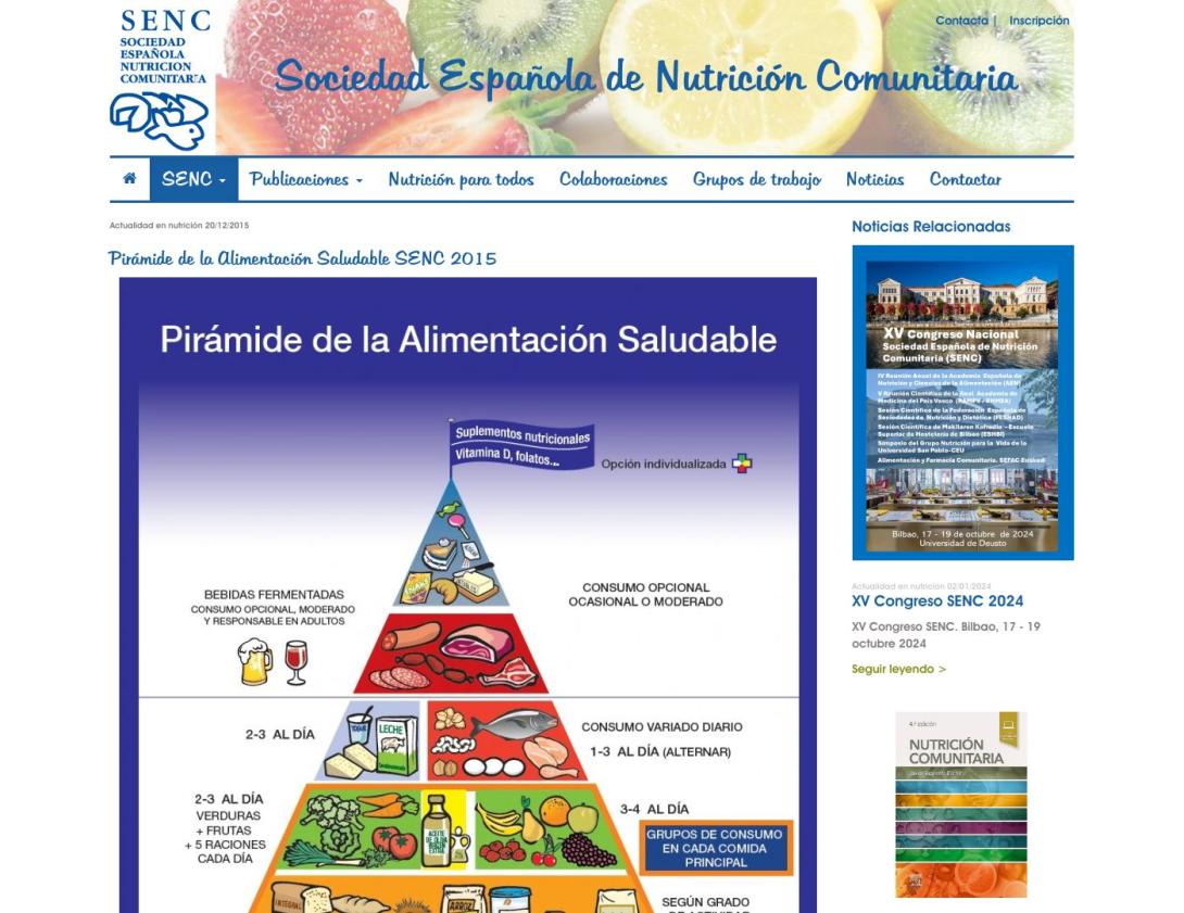 Pirámide de la Alimentación Saludable SENC 2015